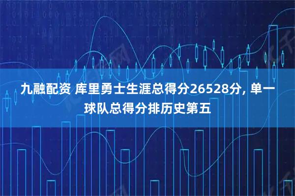 九融配资 库里勇士生涯总得分26528分, 单一球队总得分排历史第五